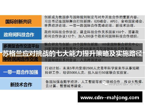 苏格兰应对挑战的七大能力提升策略及实施路径