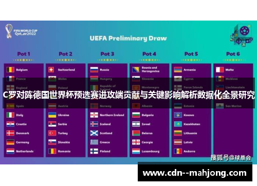 C罗对阵德国世界杯预选赛进攻端贡献与关键影响解析数据化全景研究 C罗对阵德国世界杯预选赛进攻端贡献与关键影响解析数据化全景研究