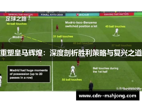 重塑皇马辉煌：深度剖析胜利策略与复兴之道
