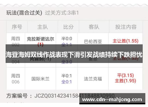 海登海姆双线作战表现下滑引发战绩持续下跌担忧