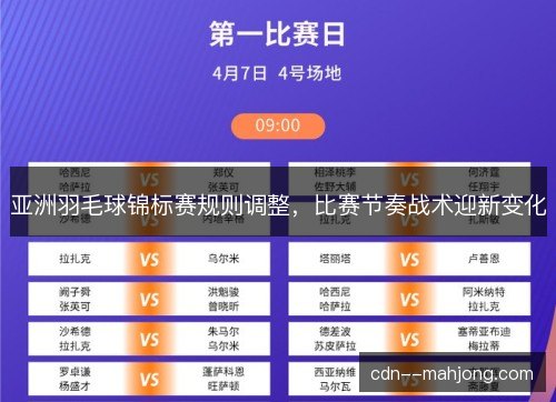 亚洲羽毛球锦标赛规则调整，比赛节奏战术迎新变化