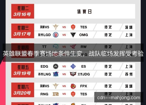 英雄联盟春季赛场地条件生变，战队临场发挥受考验